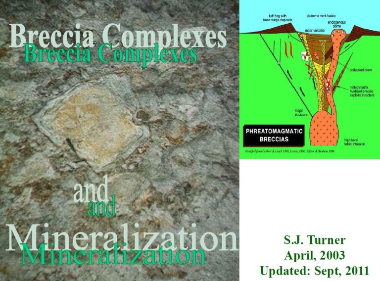 Complejos de Brechas y Mineralización