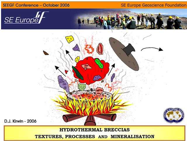 Brechas Hidrotermales, texturas, procesos y mineralización