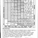 Diagrama de clasificación de alteración hidrotermal.