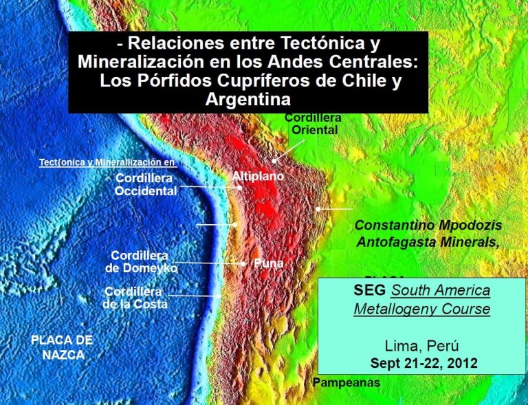 Mapa de los Andes Centrales con la ubicación de los principales pórfidos cupríferos.