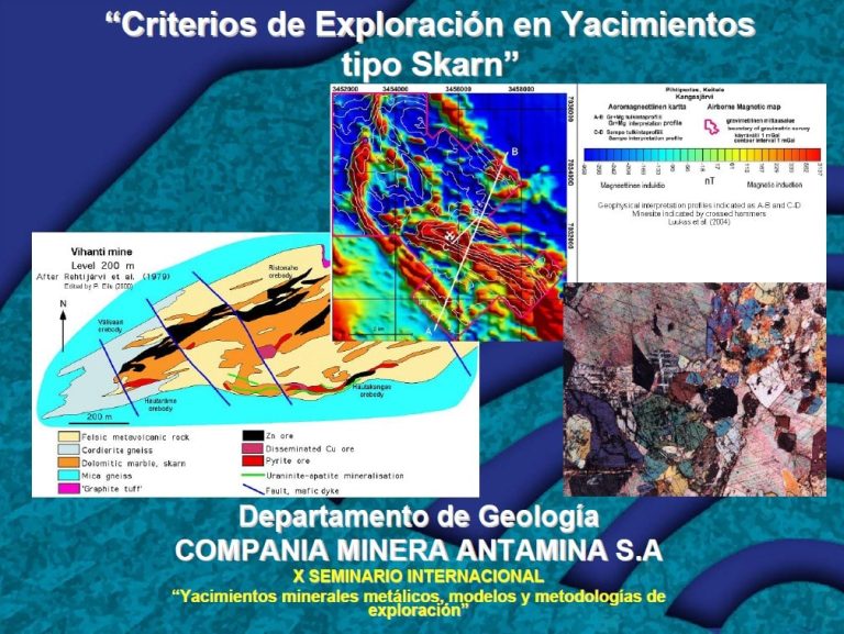 Diagrama geológico esquemático que ilustra la zonificación de un depósito skarn, mostrando la distribución de los minerales de cobre, zinc, plomo y molibdeno.