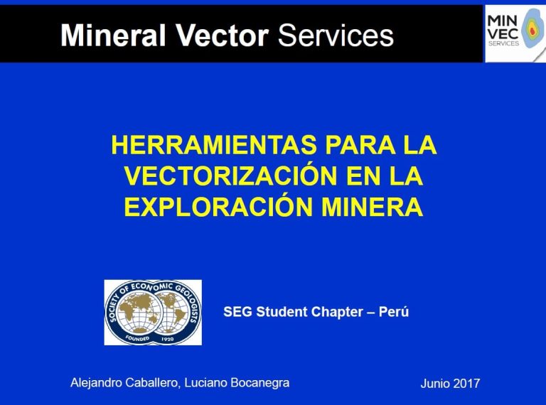 Zonación de alteración hidrotermal en un pórfido de cobre.