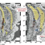 Esquema que ilustra la formación de un pórfido cuprífero en un ambiente de subducción.