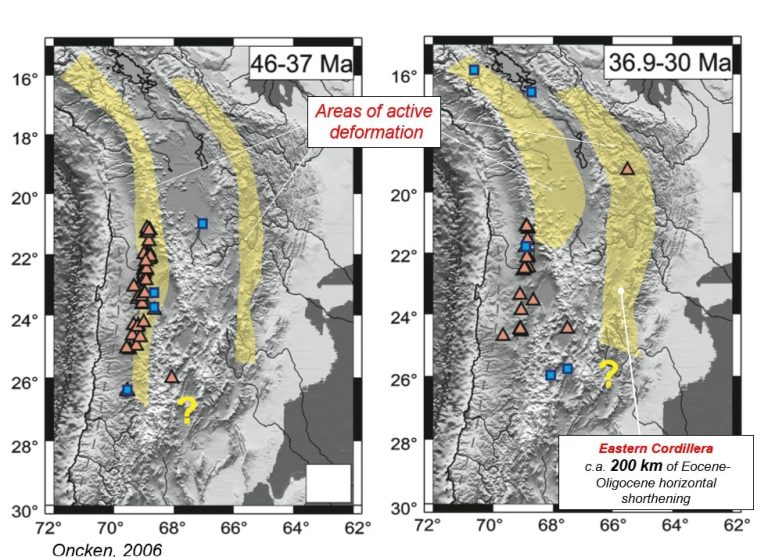 Esquema que ilustra la formación de un pórfido cuprífero en un ambiente de subducción.