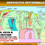 Diagrama que muestra la distribución espacial de diferentes tipos de alteración hidrotermal en un sistema epitermal.