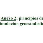 Múltiples realizaciones de la simulación geoestadística ilustrando la variabilidad de la ley de un mineral.