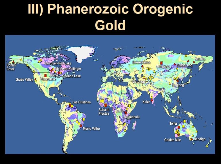 Diagrama esquemático que ilustra la formación de oro orogénico en un ambiente de colisión continental.