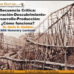 Diagrama que ilustra las etapas del pipeline minero, desde la exploración hasta la producción, el cierre de la mina y la recuperación.