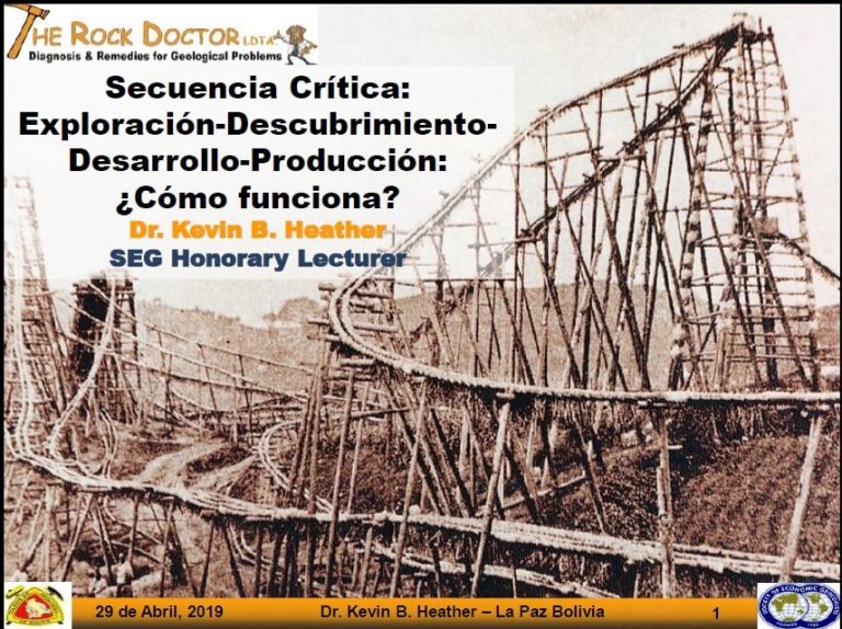Diagrama que ilustra las etapas del pipeline minero, desde la exploración hasta la producción, el cierre de la mina y la recuperación.