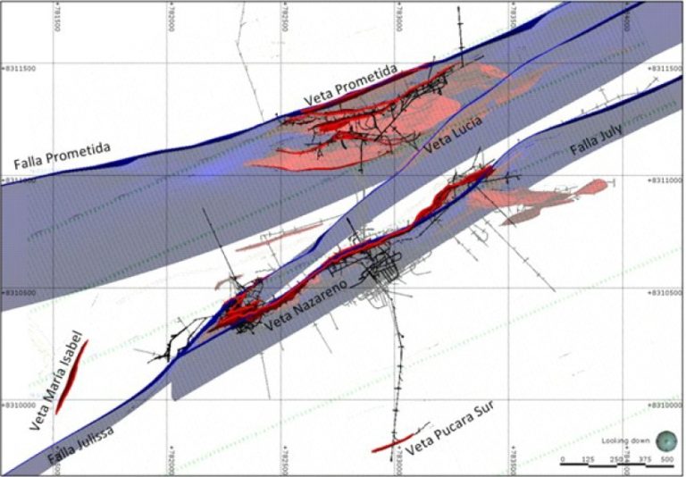 Esquema que ilustra la transición del método de polígonos 2D al modelamiento 3D con modelo de bloques para la estimación de recursos en la mina Chipmo, Perú.