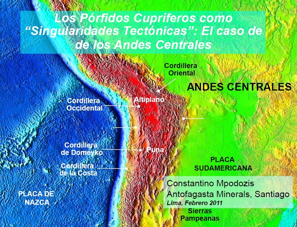 Mapa que muestra la distribución de los pórfidos cupríferos en los Andes Centrales y las principales unidades tectónicas.