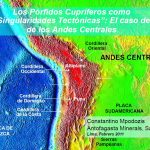 Mapa que muestra la distribución de los pórfidos cupríferos en los Andes Centrales y las principales unidades tectónicas.