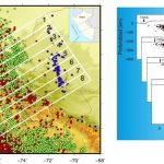 Mapa geológico del Perú, mostrando las principales unidades geológicas y estructuras tectónicas.