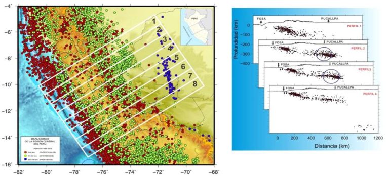 Mapa geológico del Perú, mostrando las principales unidades geológicas y estructuras tectónicas.