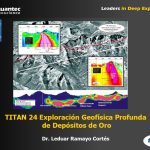 Esquema del sistema TITAN 24, mostrando la disposición de los electrodos y los magnetómetros para la adquisición de datos de resistividad, cargabilidad y magnetotelúrica.