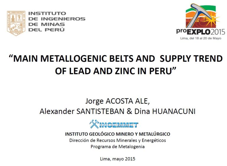 Mapa que muestra la distribución de los principales cinturones metalogenéticos de plomo y zinc en Perú.