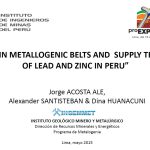 Mapa de las principales franjas metalogénicas de plomo y zinc en Perú, mostrando la ubicación de minas y proyectos clave.