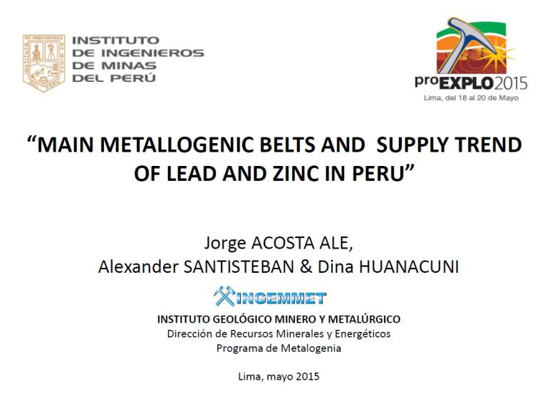 Mapa de las principales franjas metalogénicas de plomo y zinc en Perú, mostrando la ubicación de minas y proyectos clave.