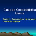 Mapa de contornos del variograma experimental que muestra la variación espacial de la correlación en función de la distancia y la dirección.