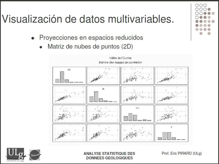 Análisis multivariable para la clasificación de arenas: diferenciando arenas de río de arenas trituradas.