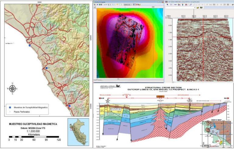 Diagrama ternario Hf-Th-Ta y diagrama binario Th/Yb vs. Ta/Yb que muestran la firma geoquímica distintiva de las lavas de la Formación Pucusana, con características de basaltos de dorsales medio-oceánicas (E-MORB).