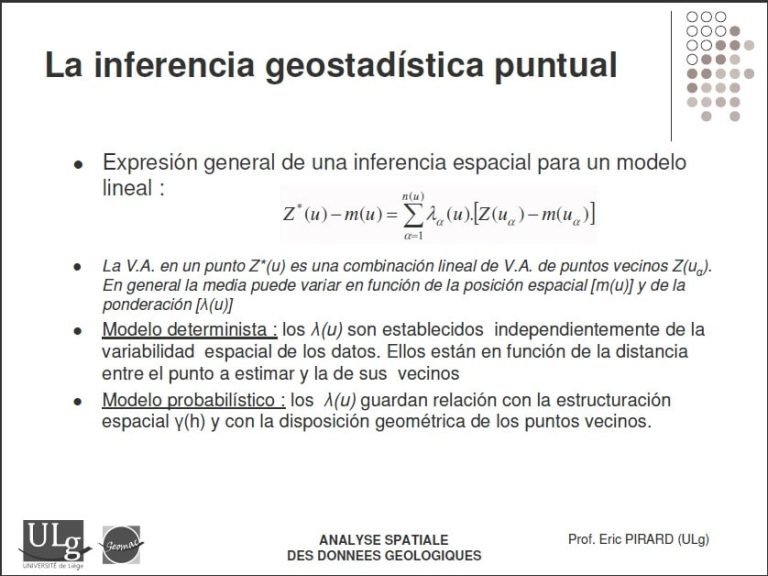 Influencia del modelo del variograma en la estimación espacial por Kriging.