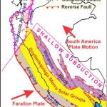 Mapa geológico simplificado del antearco del sur de Perú, mostrando la ubicación de la Cuenca Camaná y la distribución de los depósitos cenozoicos de la Formación Camaná.