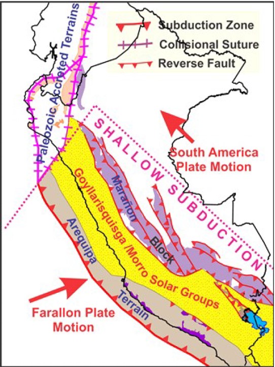 Mapa geológico simplificado del antearco del sur de Perú, mostrando la ubicación de la Cuenca Camaná y la distribución de los depósitos cenozoicos de la Formación Camaná.