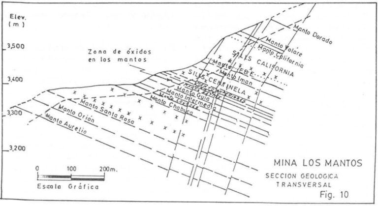 Mapa geológico del distrito minero de Hualgayoc, mostrando la ubicación de las minas Colorada, Consulado y Los Mantos.