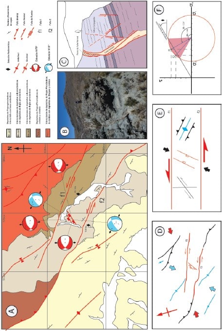 Mapa geológico y estructural del Sistema de Fallas Nasca al oeste de Puquio.