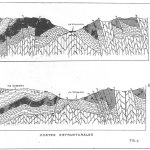 Mapa fisiográfico del Anticlinal de Vilcanota y sus alrededores.