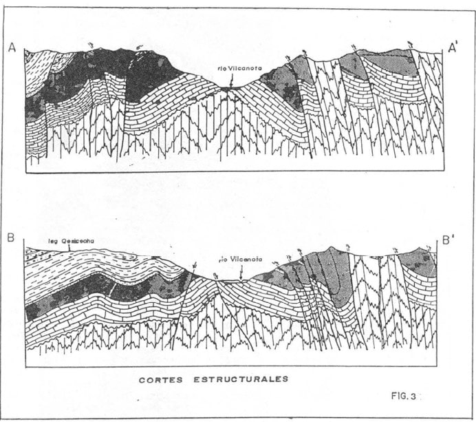 Mapa fisiográfico del Anticlinal de Vilcanota y sus alrededores.