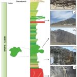 Secuencia del Grupo Casma aflorando al sureste de Puerto Casma.