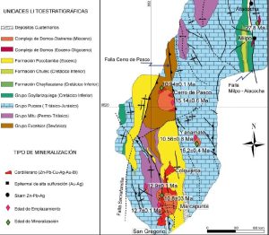 Mapa Metalogenético del Perú 2008, mostrando las 25 franjas metalogenéticas.
