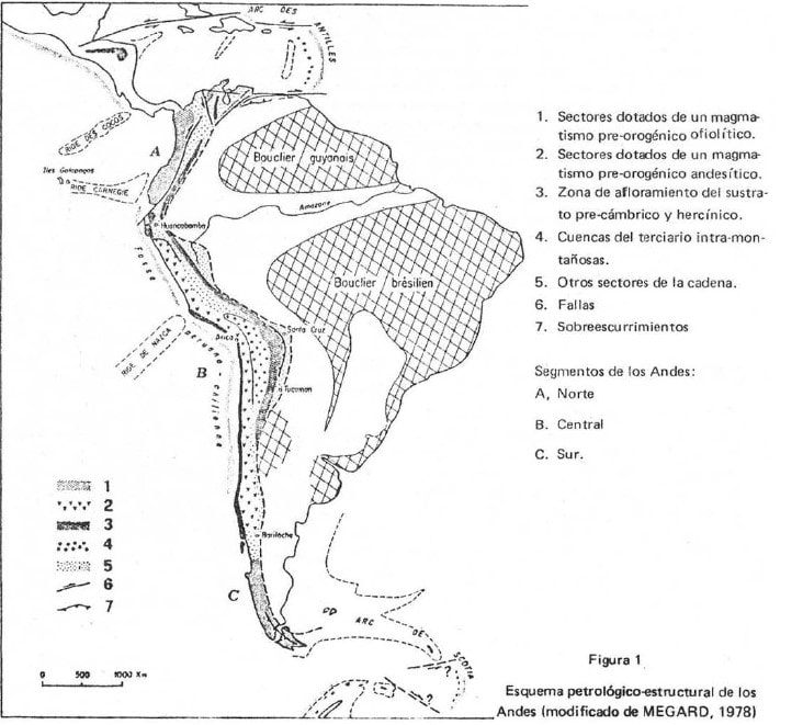 Mapa esquemático de los Andes Centrales mostrando la segmentación en tres zonas principales.