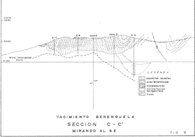 Mapa de ubicación del yacimiento de Berenguela en el distrito de Santa Lucía, provincia de Lampa, departamento de Puno, Perú.