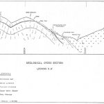 Mapa geológico del manto Cobriza y zonas de alteración y mineralización.