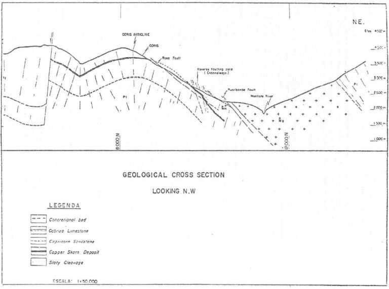 Mapa geológico del manto Cobriza y zonas de alteración y mineralización.