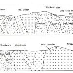 Mapa de ubicación del prospecto de oro Winicocha en el sur del Perú, en el distrito de Livitaca, provincia de Chumbivilcas, departamento del Cusco.