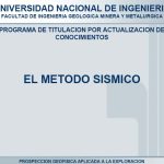 Gráfica del método sísmico mostrando la propagación de ondas y su aplicación en la exploración geológica.