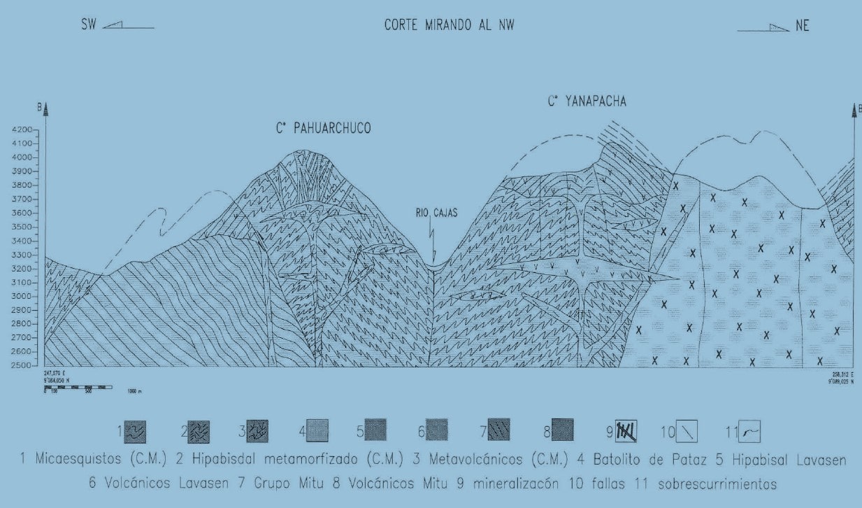 Mapa geológico del yacimiento de oro Satata-Icuro en la Cordillera Oriental del Perú, mostrando las principales fallas, cuerpos mineralizados y rocas metamórficas.