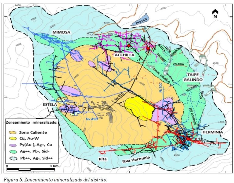 Mapa geológico del distrito minero de La Zanja, mostrando las unidades reconocidas en campo y la ubicación de las muestras analizadas.