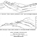 Mapa geológico del yacimiento de cobre de la mina Acotambo, Huacrachuco, Huánuco, mostrando la ubicación y características estructurales del yacimiento.