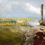 Diagrama esquemático del corredor estructural Chicama-Yanacocha y sus zonas mineralizadas.
