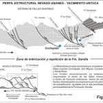 CAPÍTULO VI – GEOLOGÍA REGIONAL PERUANA Y SUDAMERICANA