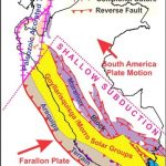 CAPÍTULO VII – GEOLOGÍA REGIONAL PERUANA Y SUDAMERICANA