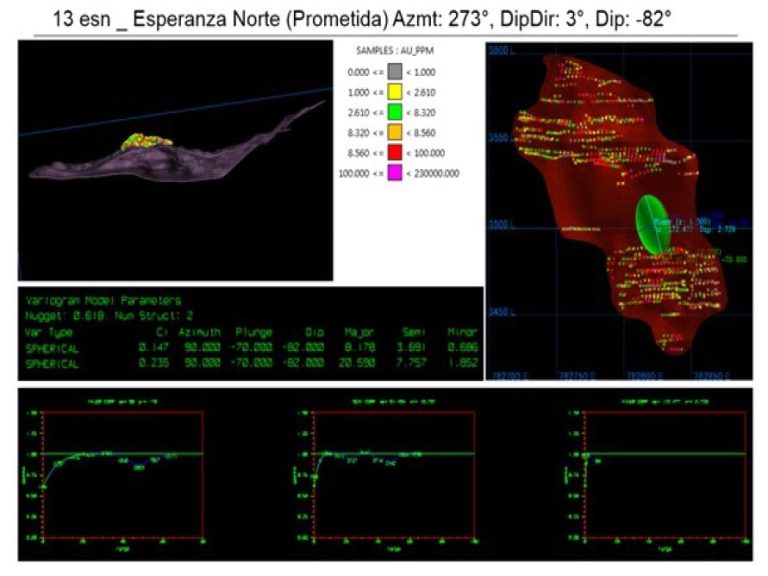 CAPÍTULO X – METALOGENIA, GEOLOGÍA ECONÓMICA Y YACIMIENTOS MINERALES