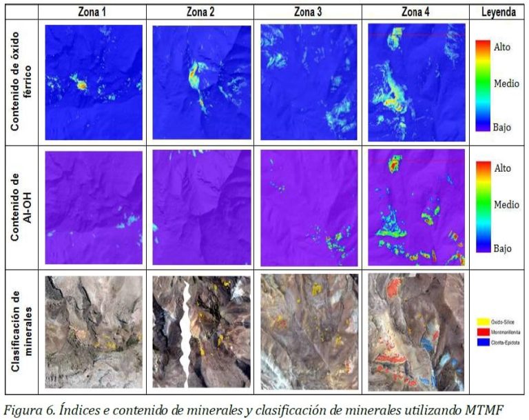 CAPÍTULO XIII – SENSORES REMOTOS Y GEOMÁTICA APLICADA A LA GEOLOGÍA