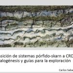 Diagrama de ciclos de subducción y eventos mineralizadores en zonas de subducción plana.