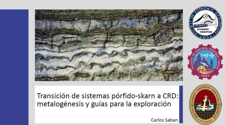 Diagrama de ciclos de subducción y eventos mineralizadores en zonas de subducción plana.